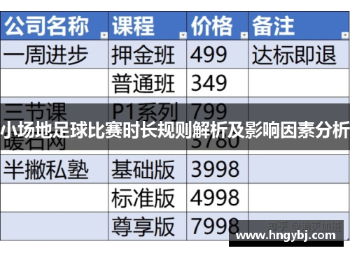 小场地足球比赛时长规则解析及影响因素分析